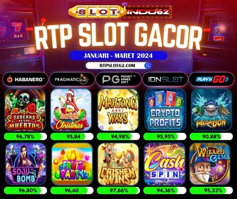 RTP Giat777 Situs Info SLot Gacor 2024 .